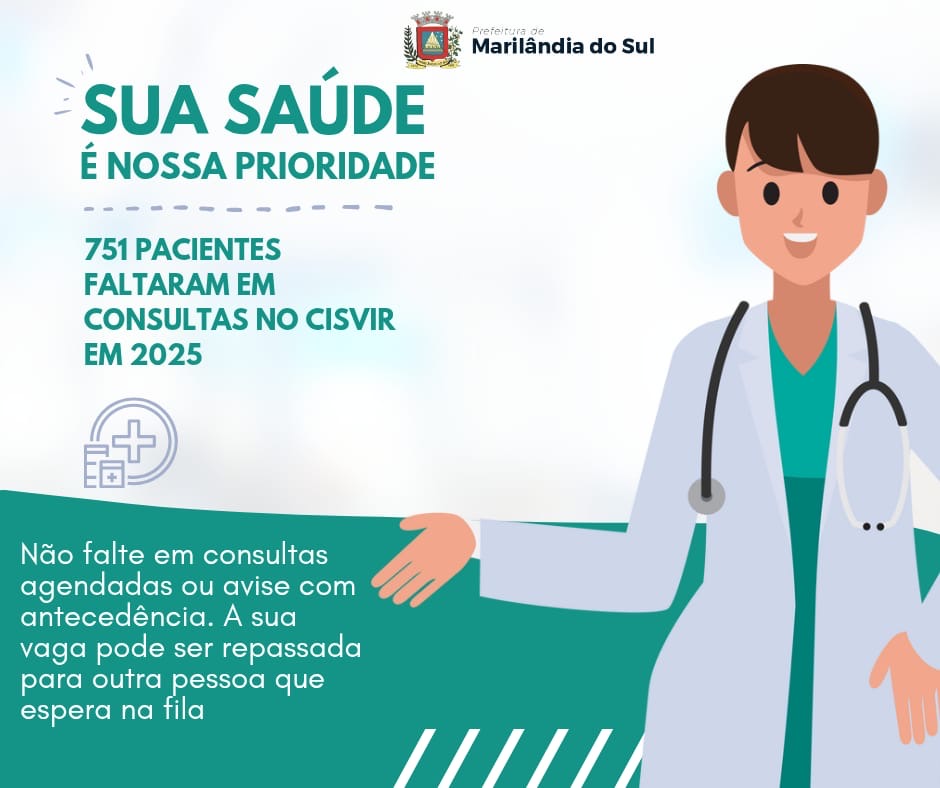 Falta de pacientes em consultas agendadas preocupa Saúde de Marilândia do Sul