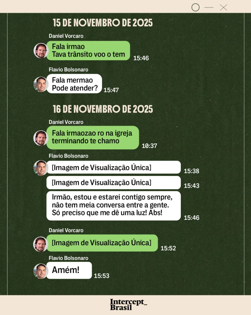 Site revela que Flávio Bolsonaro teria negociado R$ 134 milhões com Vorcaro para filme sobre Jair